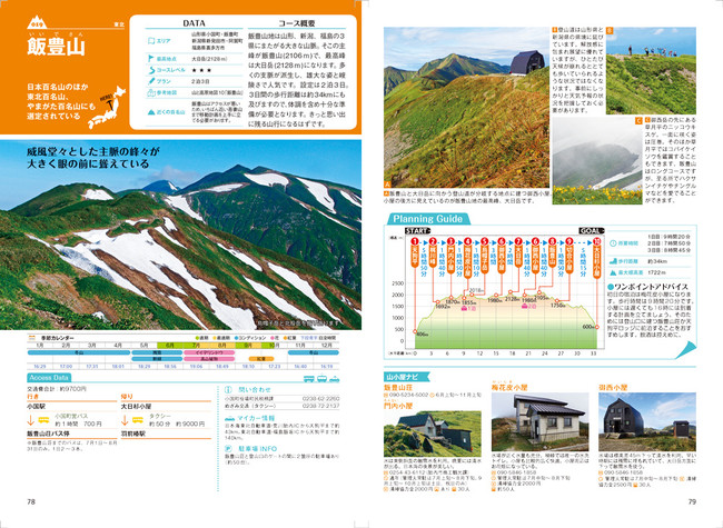 ＜「飯豊山」代表誌面1＞