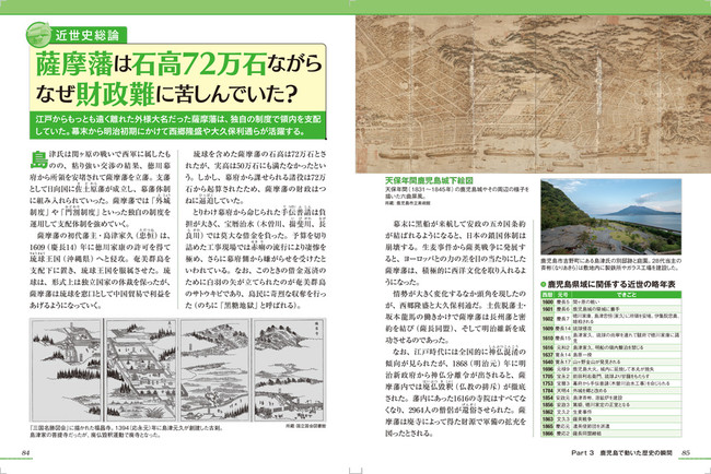 ＜「鹿児島のトリセツ」歴史編ページ例＞