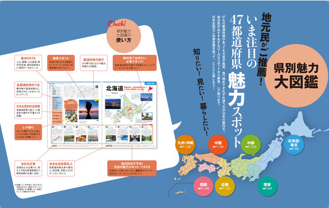 ＜「県別魅力大図鑑」誌面例＞