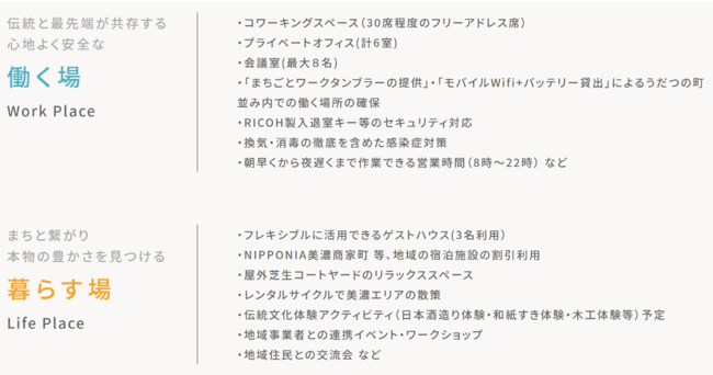 まちごとワークタンブラー等、シェアオフィス外の店舗と連携したまちごとシェアオフィスになっております