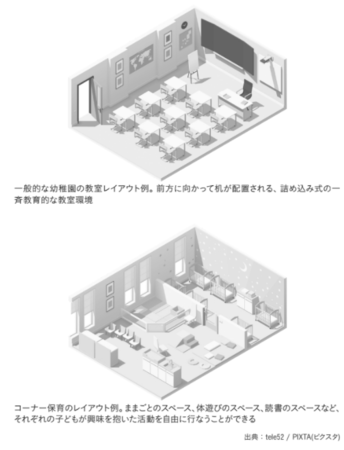 好きなことに集中できるコーナー保育