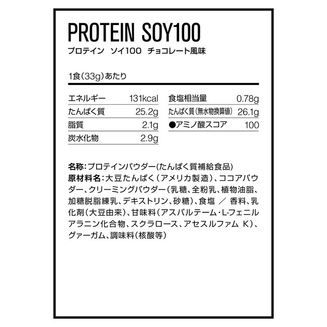 栄養成分表示