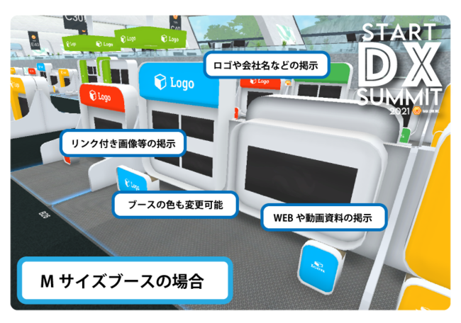 費用によりブース活用も様々！