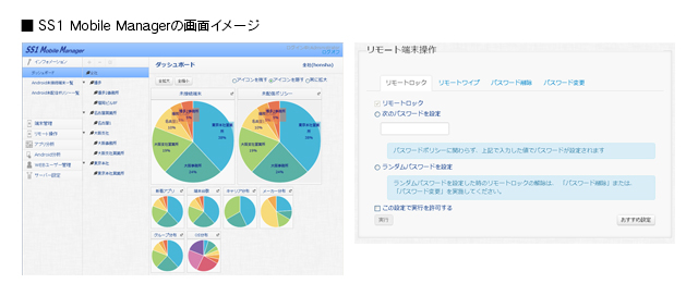 「SS1 Mobile Manager ver.2.0」管理画面イメージ 