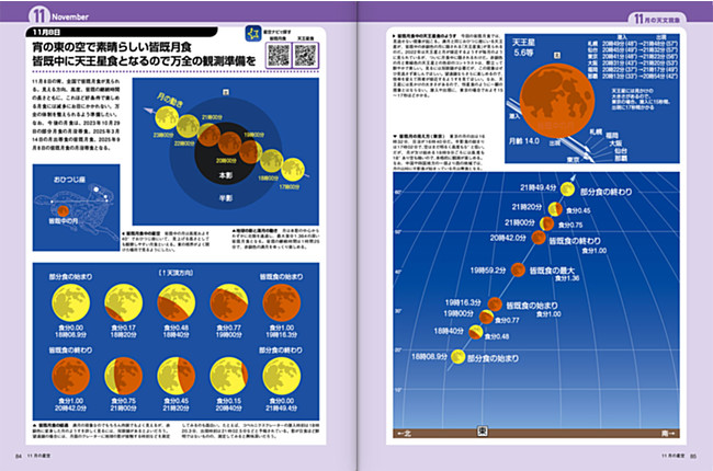 天文現象を詳細にわかりやすく解説