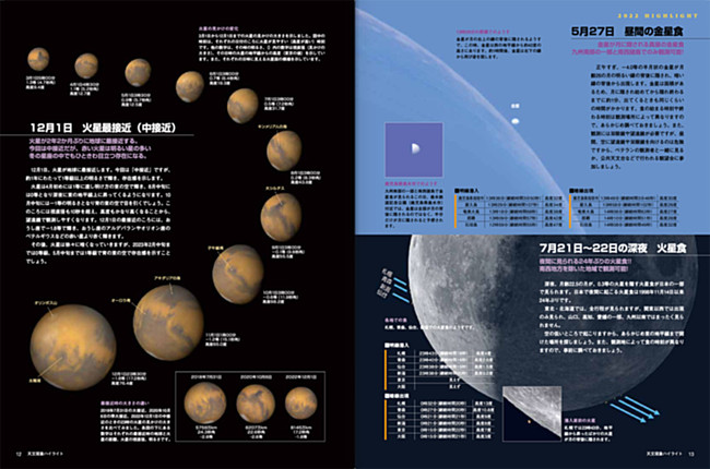 1年間の見どころをビジュアルで解説する「天文現象ハイライト」