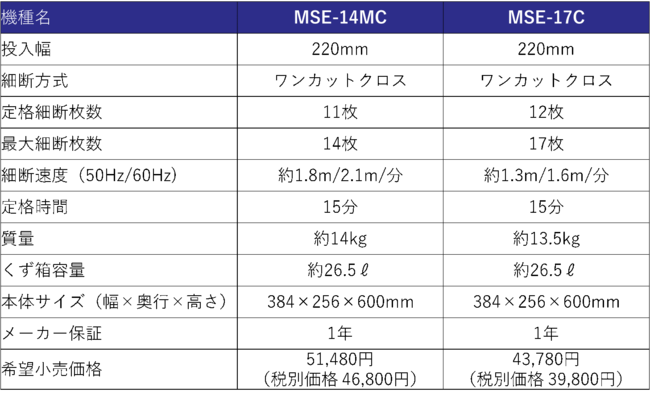 ※仕様は予告なく変更する場合があります