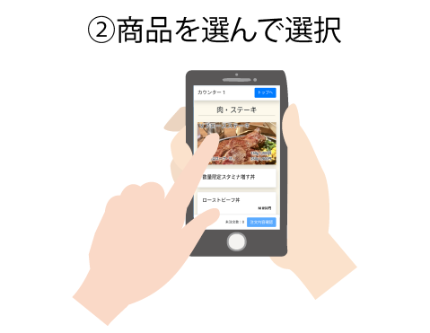 2.スマホから注文