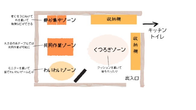 サンカクハウス千石の見取り図