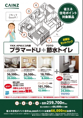 店頭での「省エネ住宅ポイント」訴求媒体（イメージ）