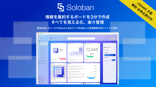 公開初日にクローズドβ参加企業50社を突破！｜ビジュアル型情報共有ソフトウェアSoloban