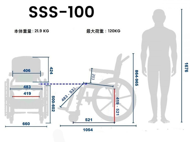 製品サイズ：長さはmm（ミリメートル）