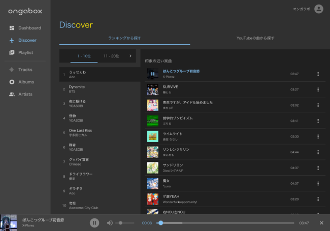 図１：音楽ダッシュボードサービス「ongabox（オンガボックス）」β版の画面表示例