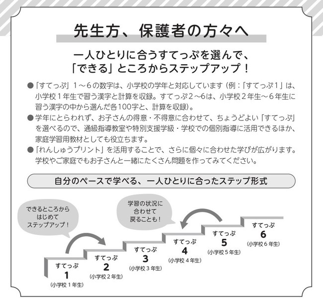 さくらんぼ教室の独自の工夫がいっぱいのドリルの特長