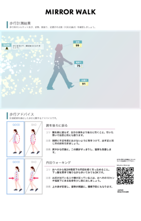 ＜MIRROR WALK／ミラーウォーク＞ のアウトプットイメージ。歩行に重要な3要素を点数化、その結果に応じてアドバイスが表示されます。