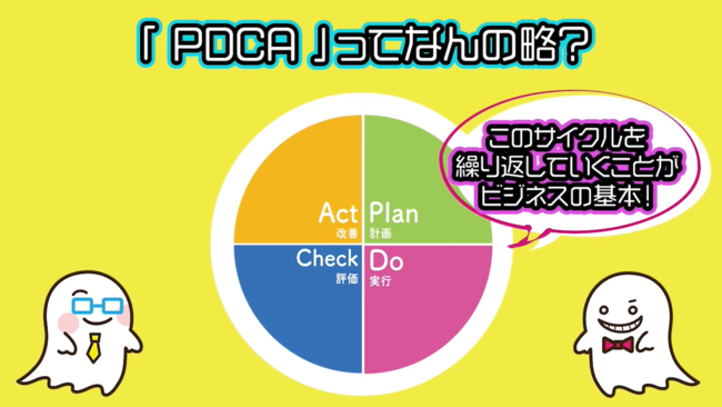 ビジネスに役立つ基礎知識も学べる