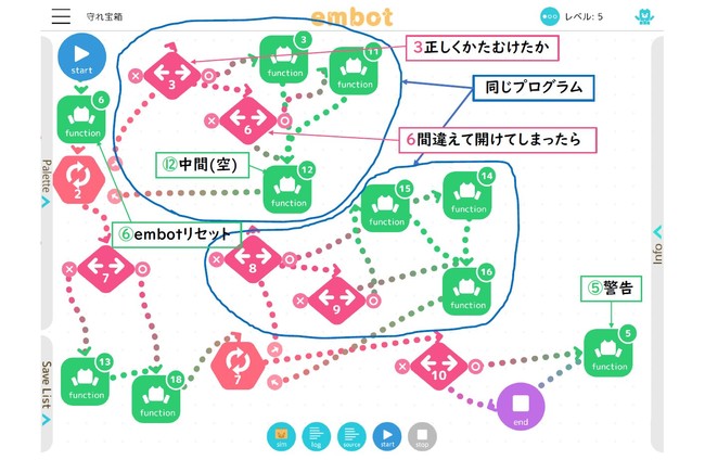 宮崎さん本人による、プログラムの解説。