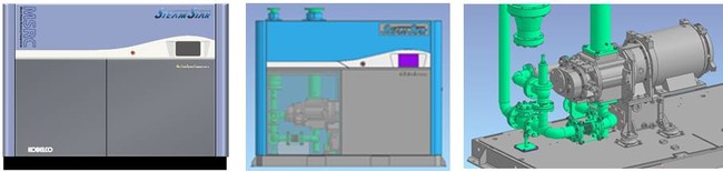 図5 コベルコ・コンプレッサ株式会社製　スクリュ式小型蒸気圧縮機MSRC