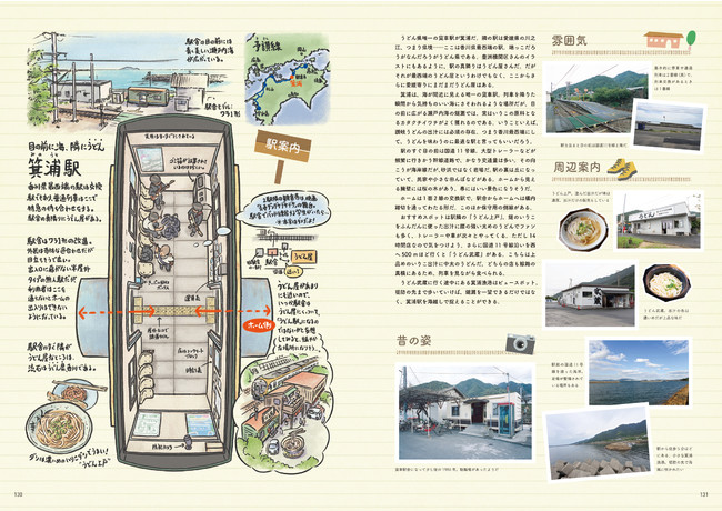 箕浦駅：予讃線（JR四国）、1916年4月1日開業、1984年11月26日に貨車駅舎化、貨車形式ワラ１