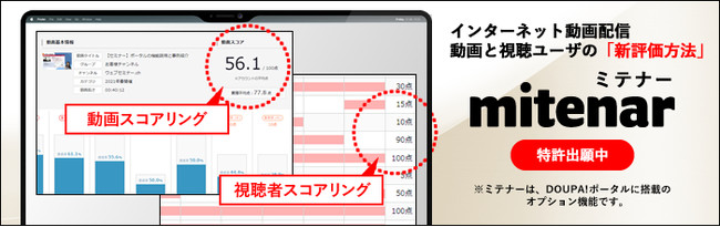 動画視聴の新評価方法ミテナー