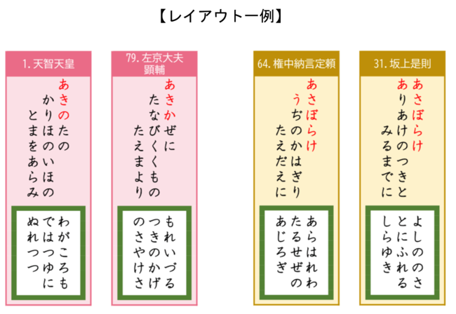 （左）３字決まりの２首　（右）６字決まりの２首