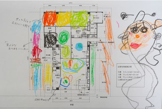 子どもたちは塗り絵などを通じて室内イメージを表現