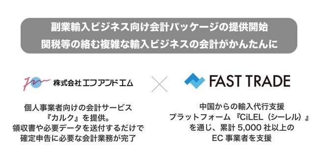 輸入ビジネスの会計がかんたんになります