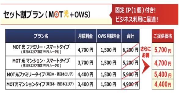 MOT光セット割プラン料金表