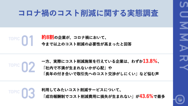 本調査のサマリー