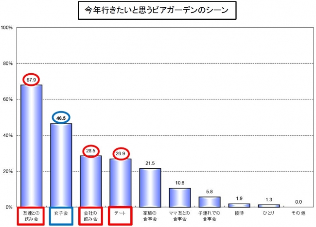 グラフ_Q3_2