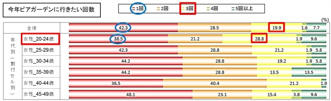 グラフ_Q1_2