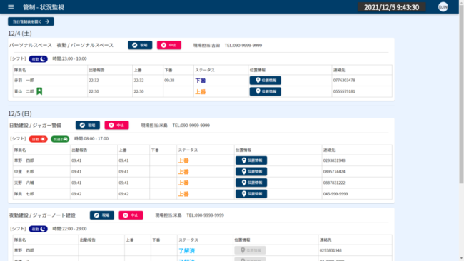 「いつ・だれが・どの現場に入ったか」ひと目で分かる状況監視画面