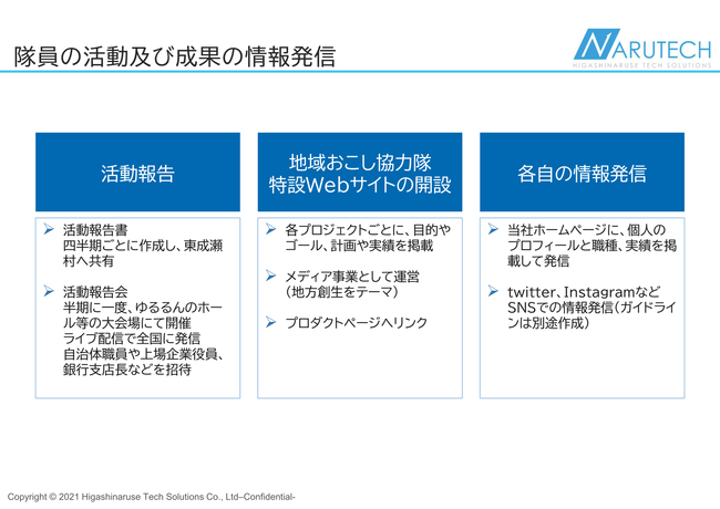 情報発信