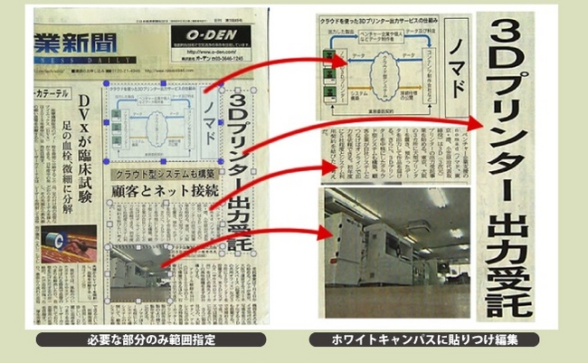 記事編集