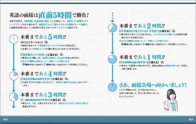 面接本番の5時間前START!　カウントダウンしながら学習を進めていく