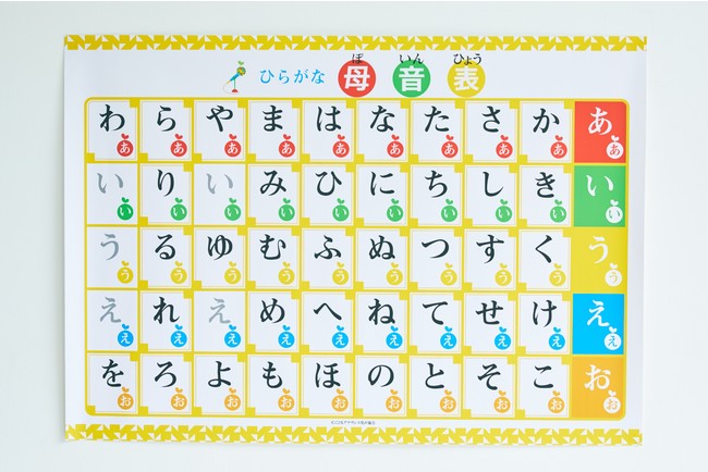 ひらがな母音表　＠こどもアナウンス発声協会