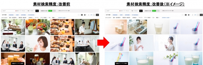 ▲例：「コップ」と検索した時に、コップがメインで映っているような素材が上位表示される。