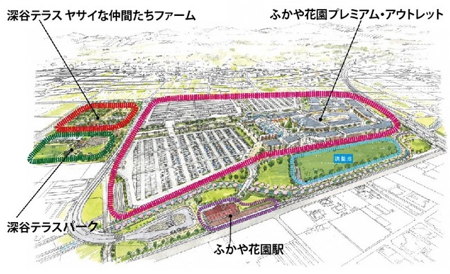 鳥瞰図　イメージ