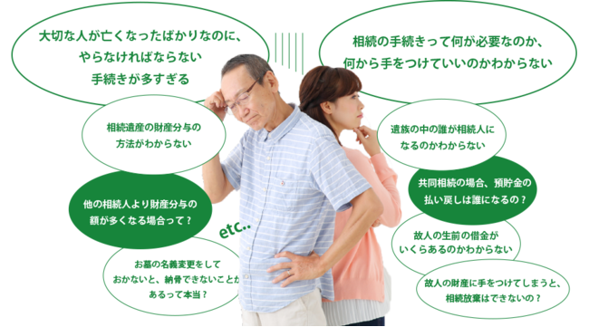 このようなことでお困りの場合は、日本相続事務代行協会が全て問題を解決致します。