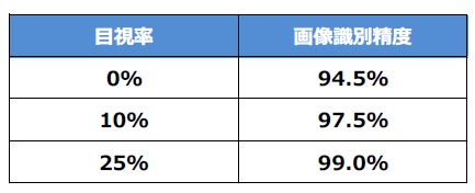 (2014年5月23日時点)