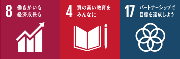 「放課後たのしーと」が取り組むSDGs3つのゴール