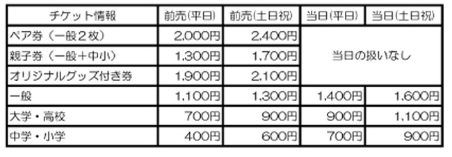 横浜チケット料金