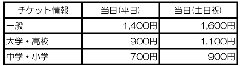 名古屋チケット料金