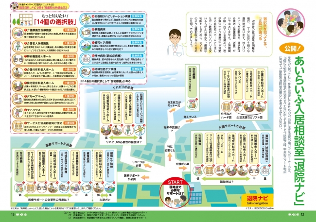 病院の退院支援ソーシャルワーカーと作った「退院ナビ」