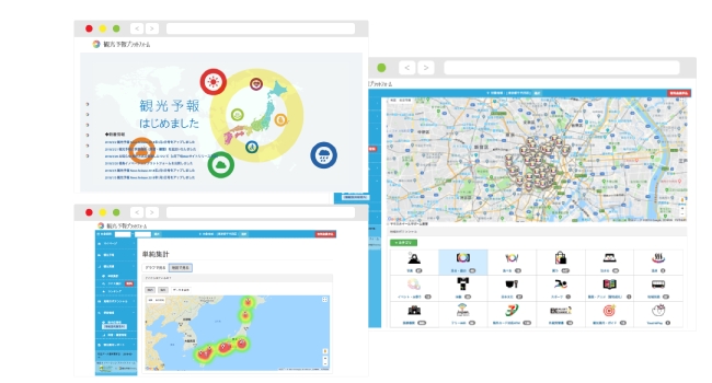観光予報プラットフォーム