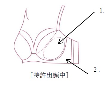 機能説明画像