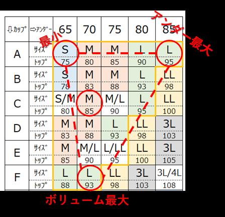 サイズ対応表