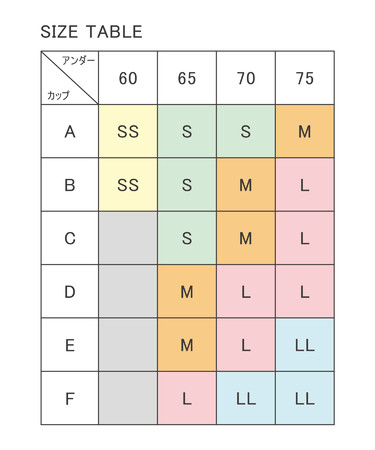 ［364ブラ レース］サイズ表