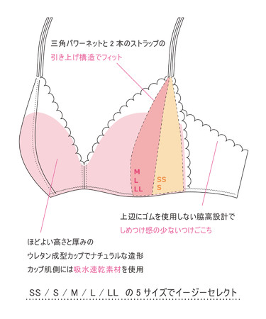 ［364ブラ レース］商品特長