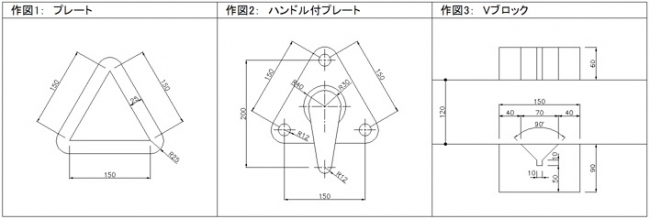 Stage1コース イメージ